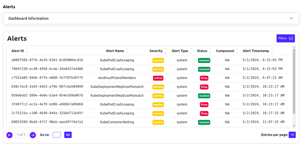 Dedicated Indexer for Use case-specific AppChains