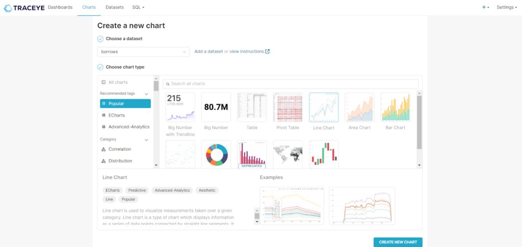 Dedicated Indexer for Use case-specific AppChains